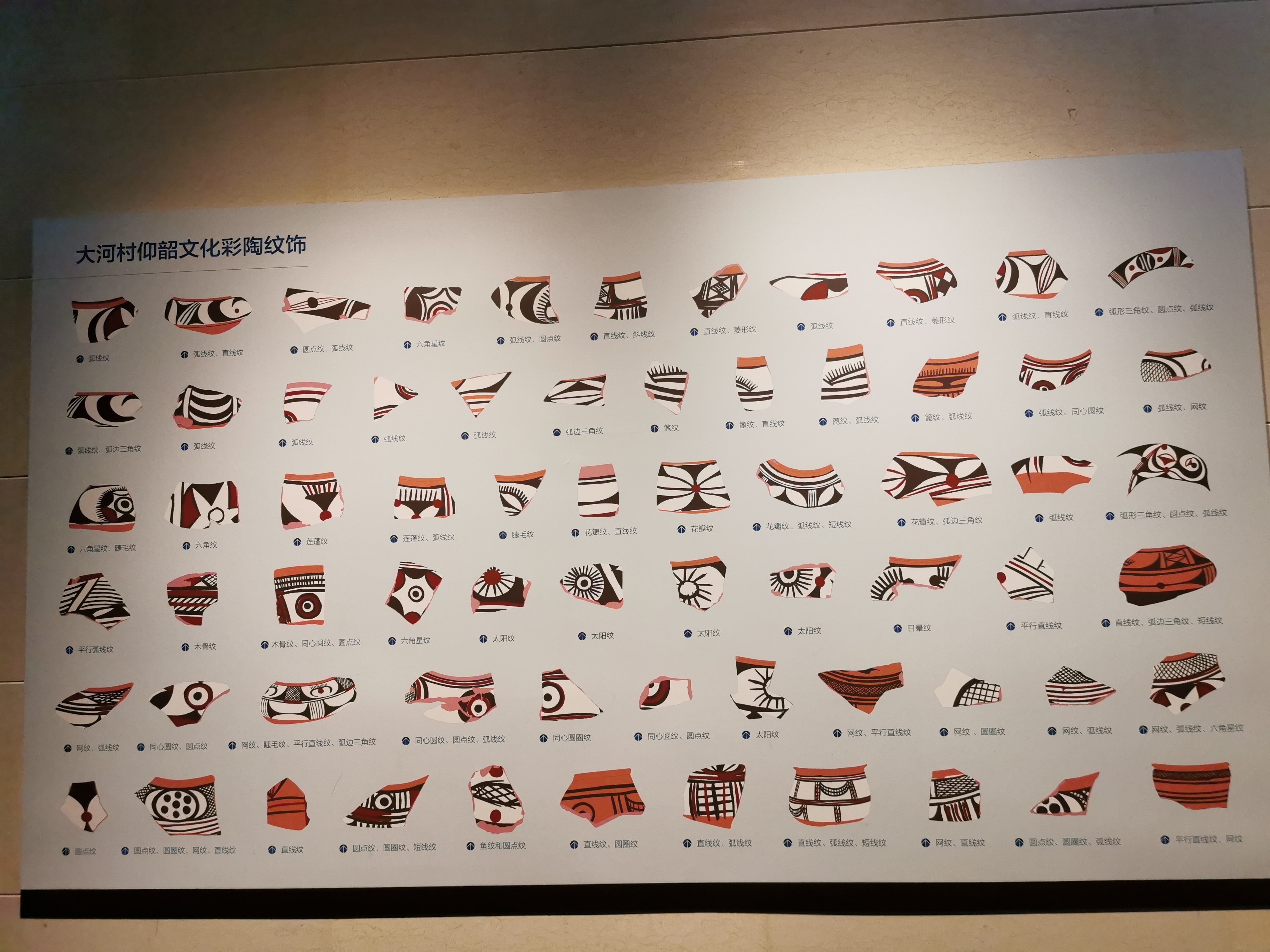 大河村遗址博物馆