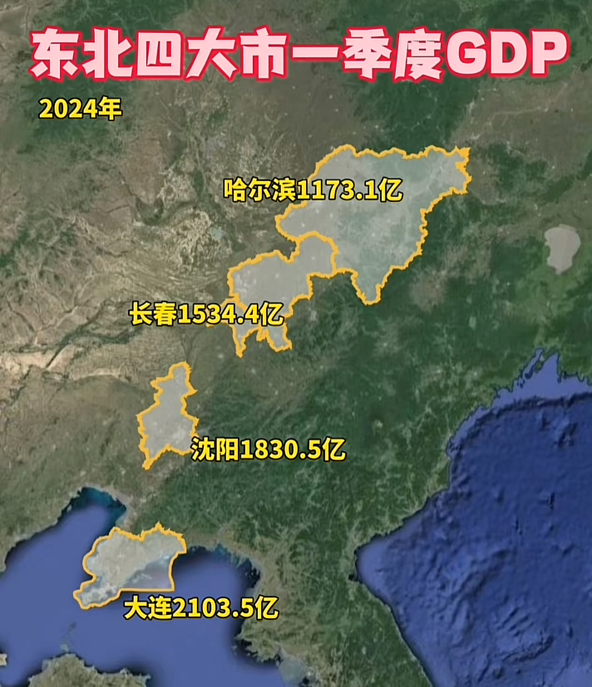 沈阳达到18305亿元长春达到15344亿元哈尔滨则达到11731亿元