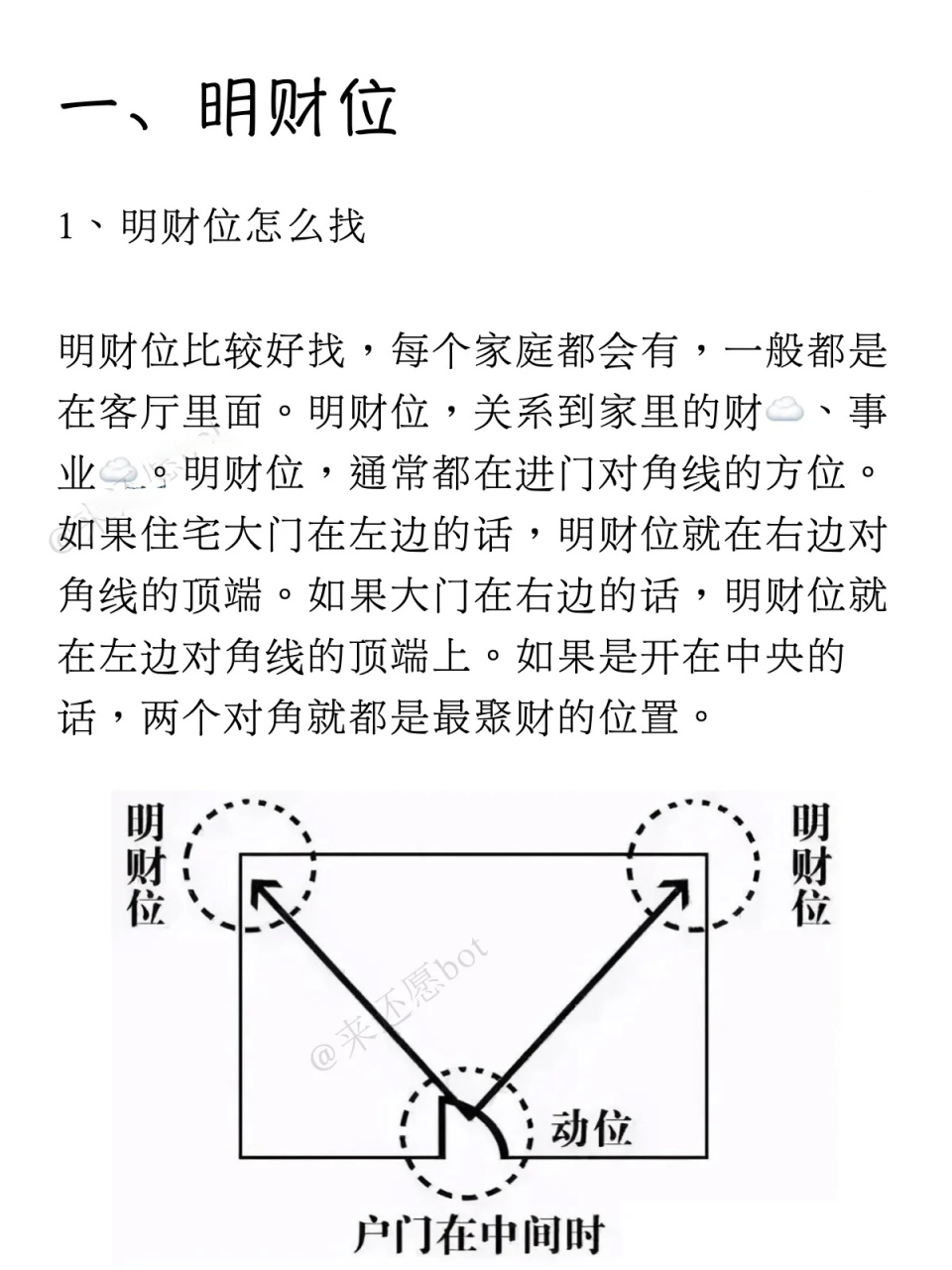 坐北朝南家中财位图图片