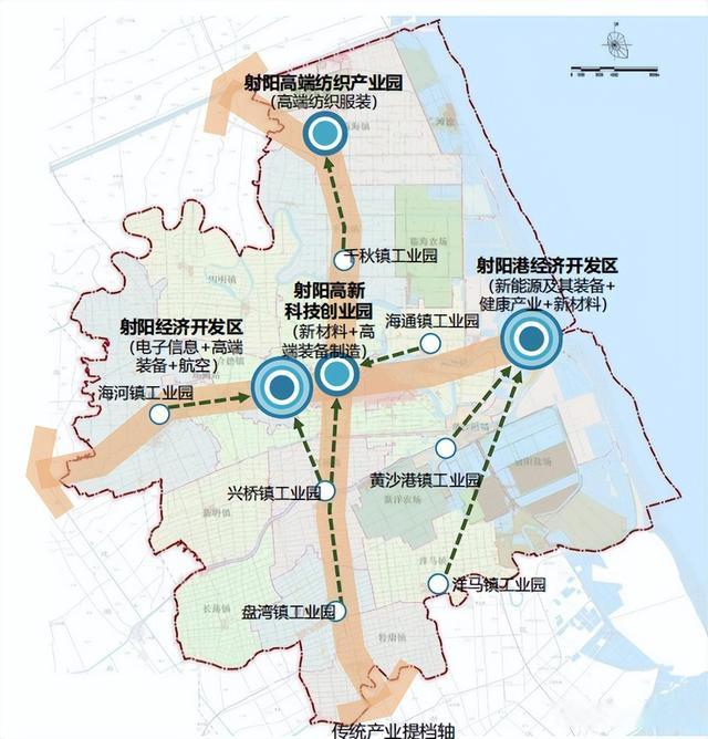 建湖城市未来规划图图片