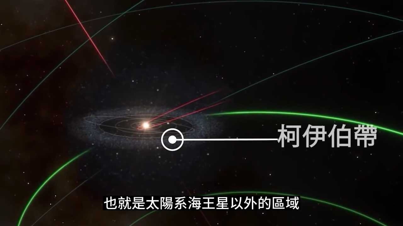 末日预言为何永无休止:毁灭星球尼比鲁到底有什么秘密?
