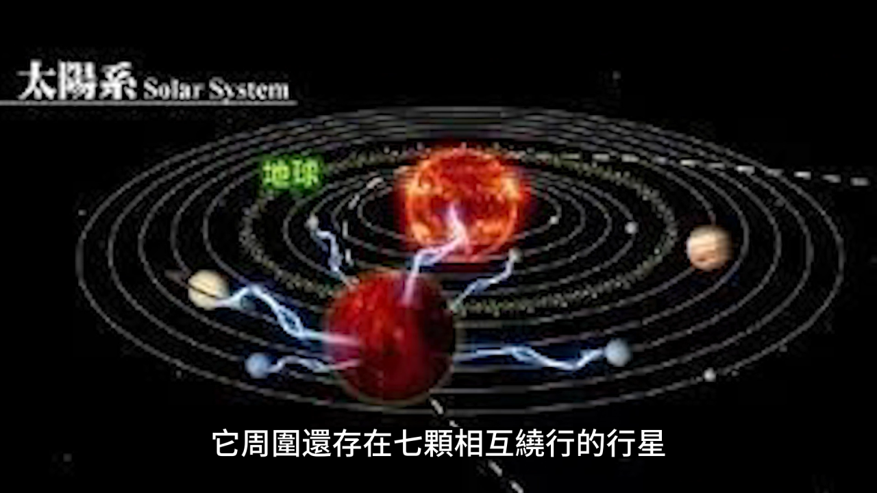 末日预言为何永无休止:毁灭星球尼比鲁到底有什么秘密?