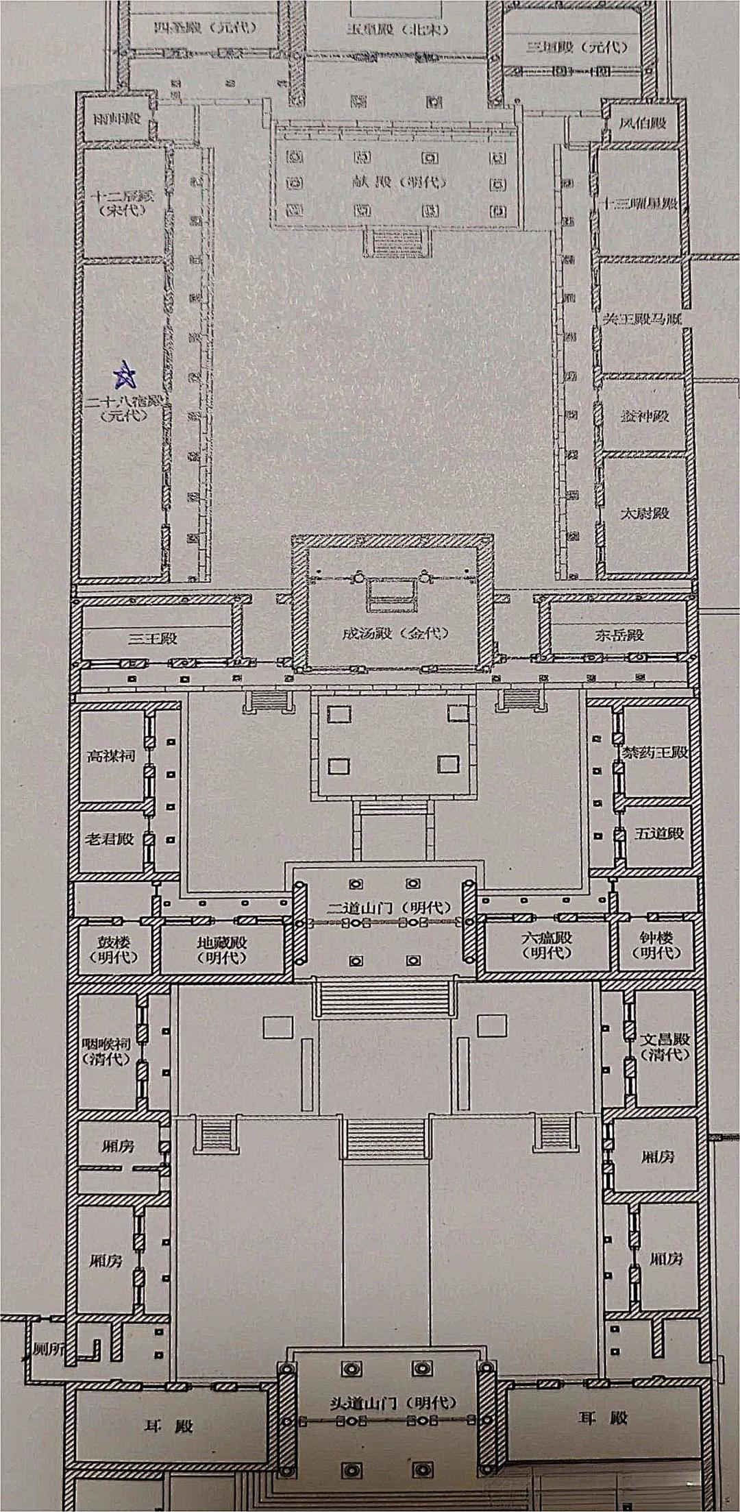 星宿都变成人了?山西府城玉皇庙