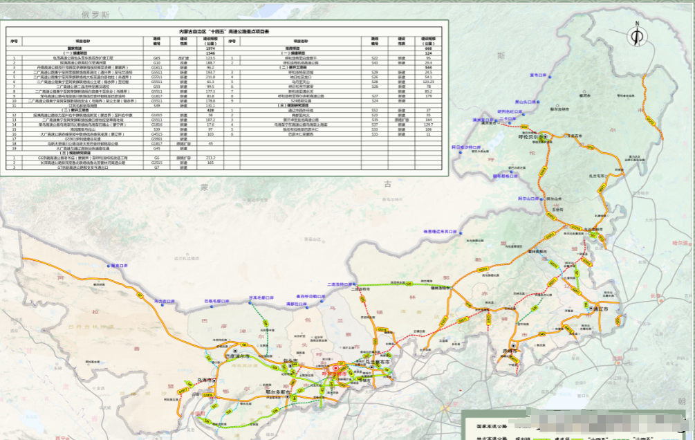 内蒙古十四五高速公路规划,将建设这些干线高速公路