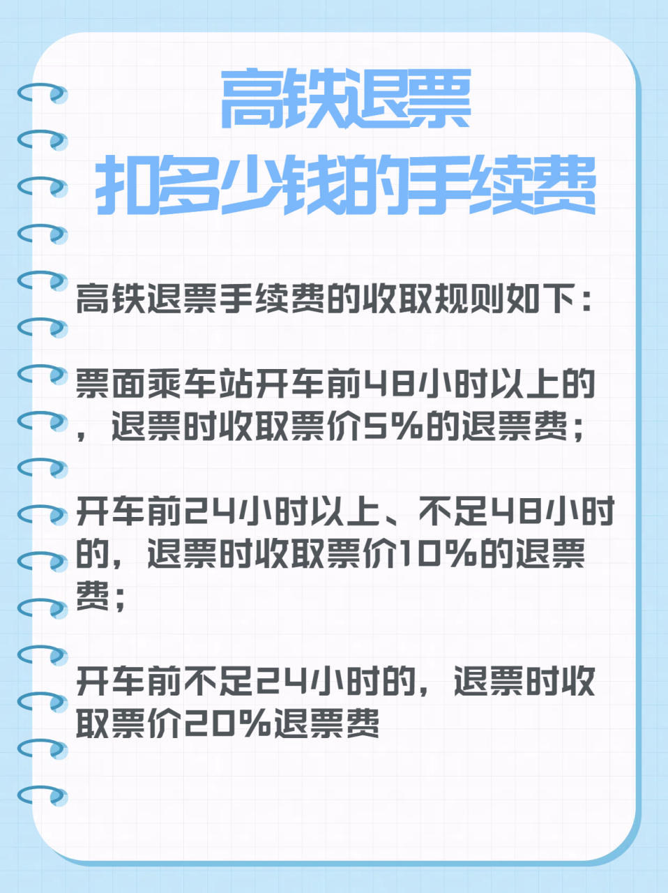 我经常乘坐高铁出行,对于高铁退票的手续费,我也有一些自己的经篮和