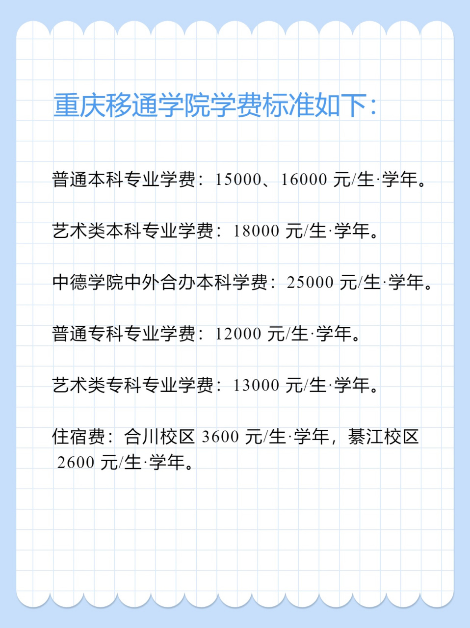 首先是普通本科专业,学费分为 15000 元和 16000 元两种,具体的恃费