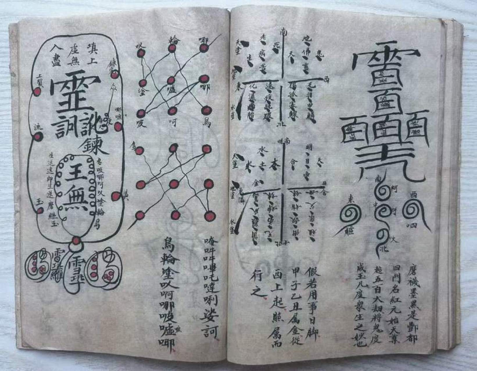 古籍分享——清微幽显秘旨,内有讲治邪八将,酆都八煞将,拷邪八限符中