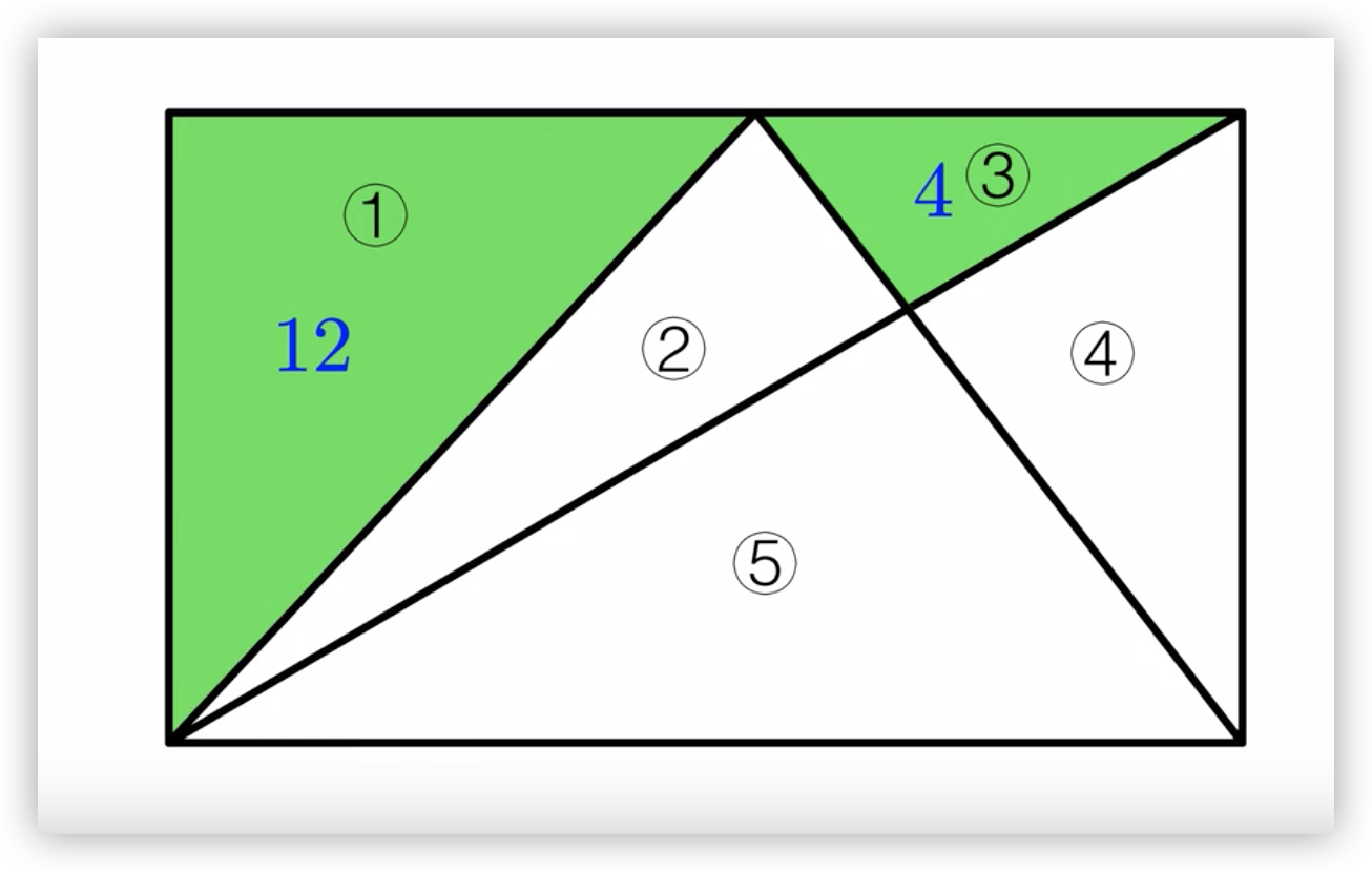 长方形平分4份图解图片