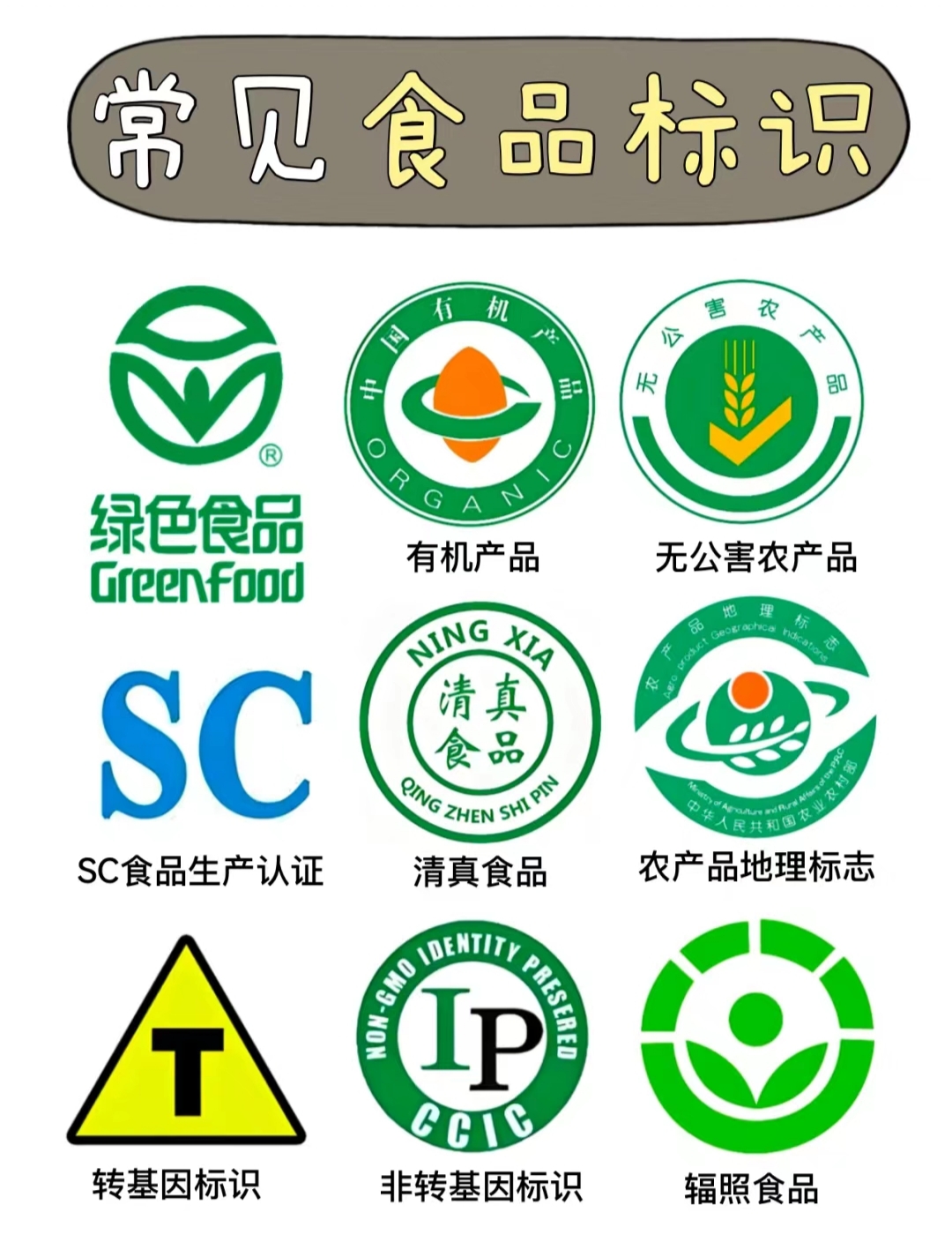 买回来的小香葱,葱白的地方居然 食品标签食品标志有机食品标志图片