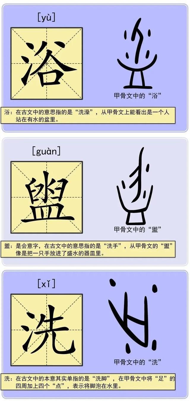 洗澡发展进程:古人最早的洗澡盆,也许就是一个盘子?看完才明白