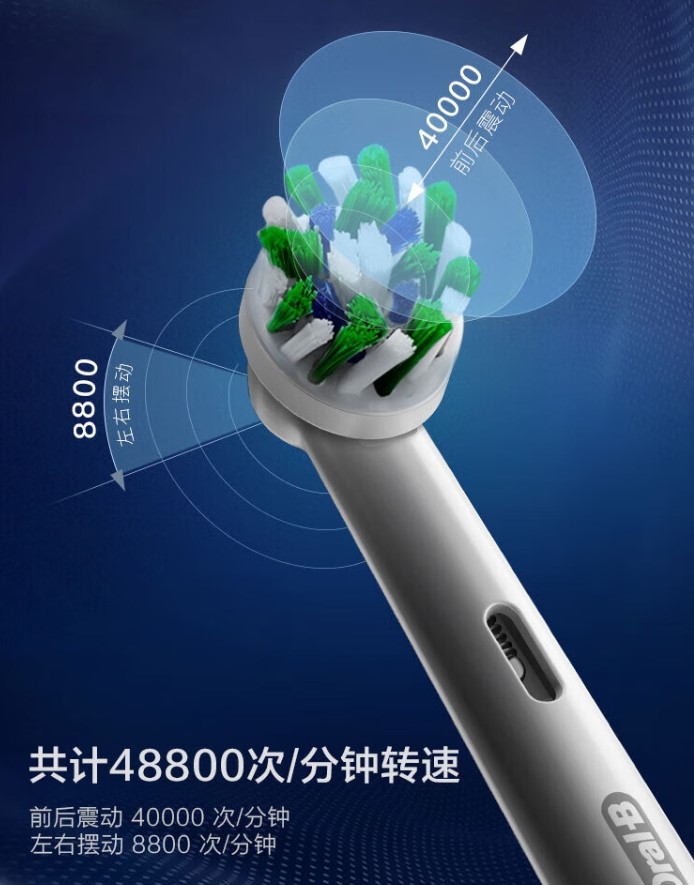 欧乐bp4000电动牙刷怎么样?全面评测揭晓