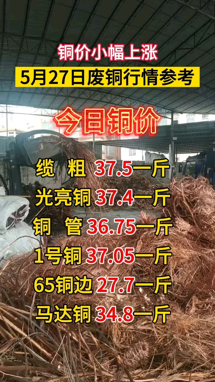今日铜价小幅上涨废铜报价参考废铜再生资源废旧金属