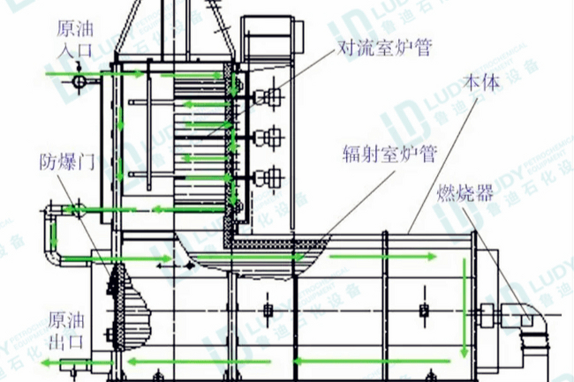 火箭炉制作图纸图片