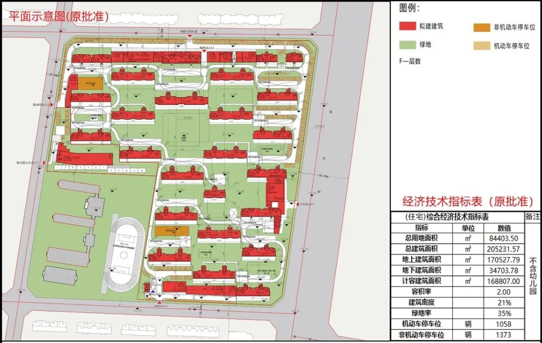 银川城东城市更新"两轴"交界处一项目规划调整!