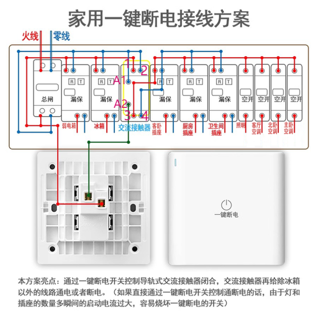 一键离家断电怎么实现?很简单