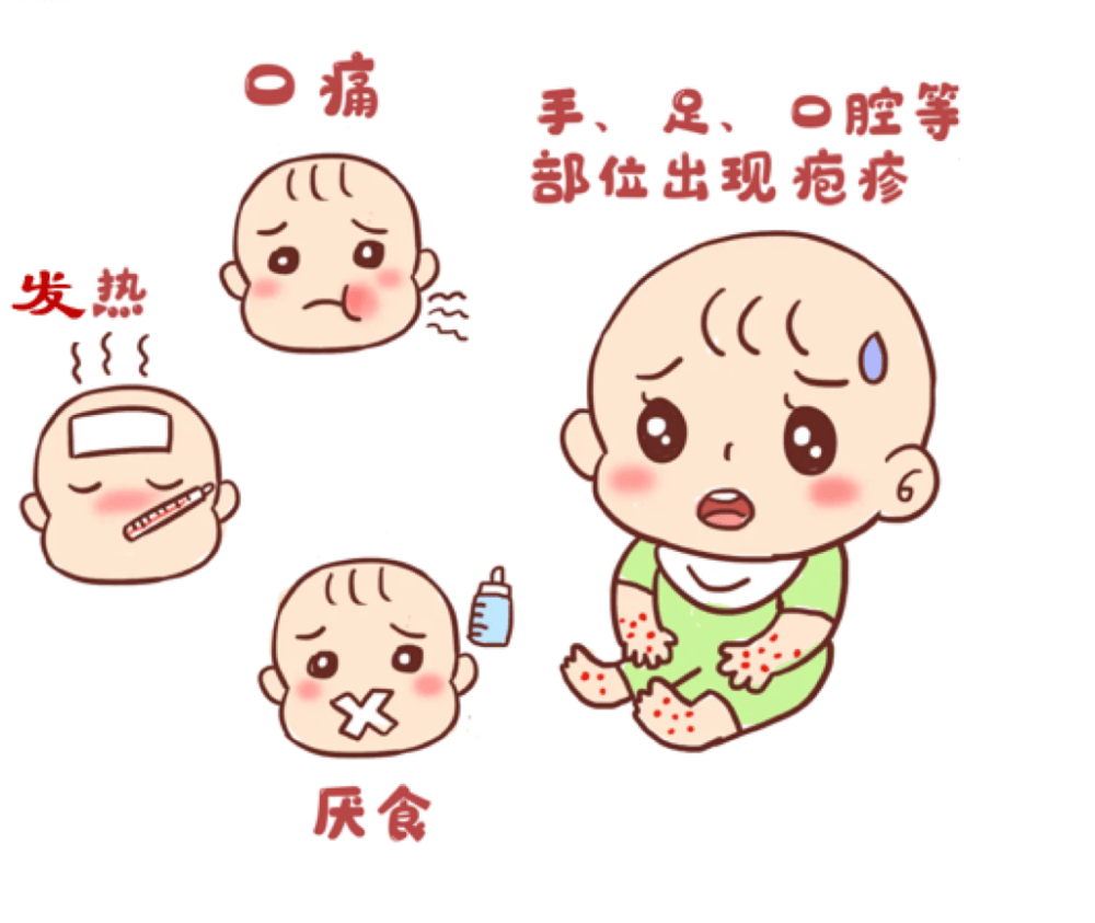 传染性极强,手足口病进入高发期,这份防控指南请收好!