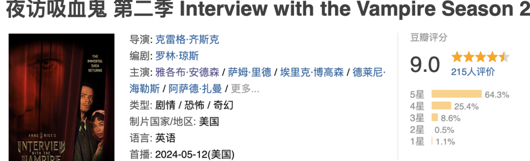 在原作中,路易是一个18世纪末的种植园主,彼时新奥尔良还是美国殖民地