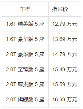 奇瑞x90价位图片