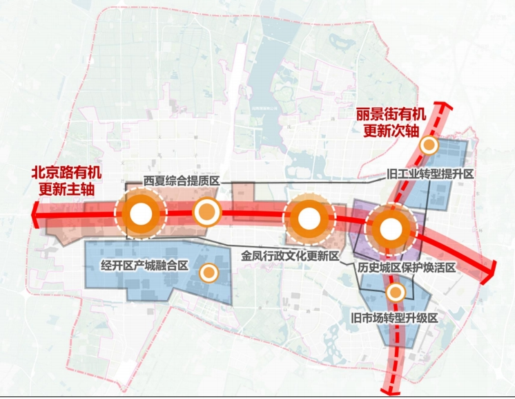 银川城东城市更新"两轴"交界处一项目规划调整!