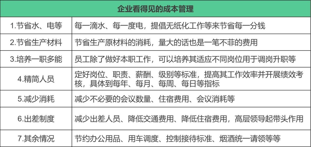 著名经济学家陈湛匀教授:科学增肌减脂与企业降本增效