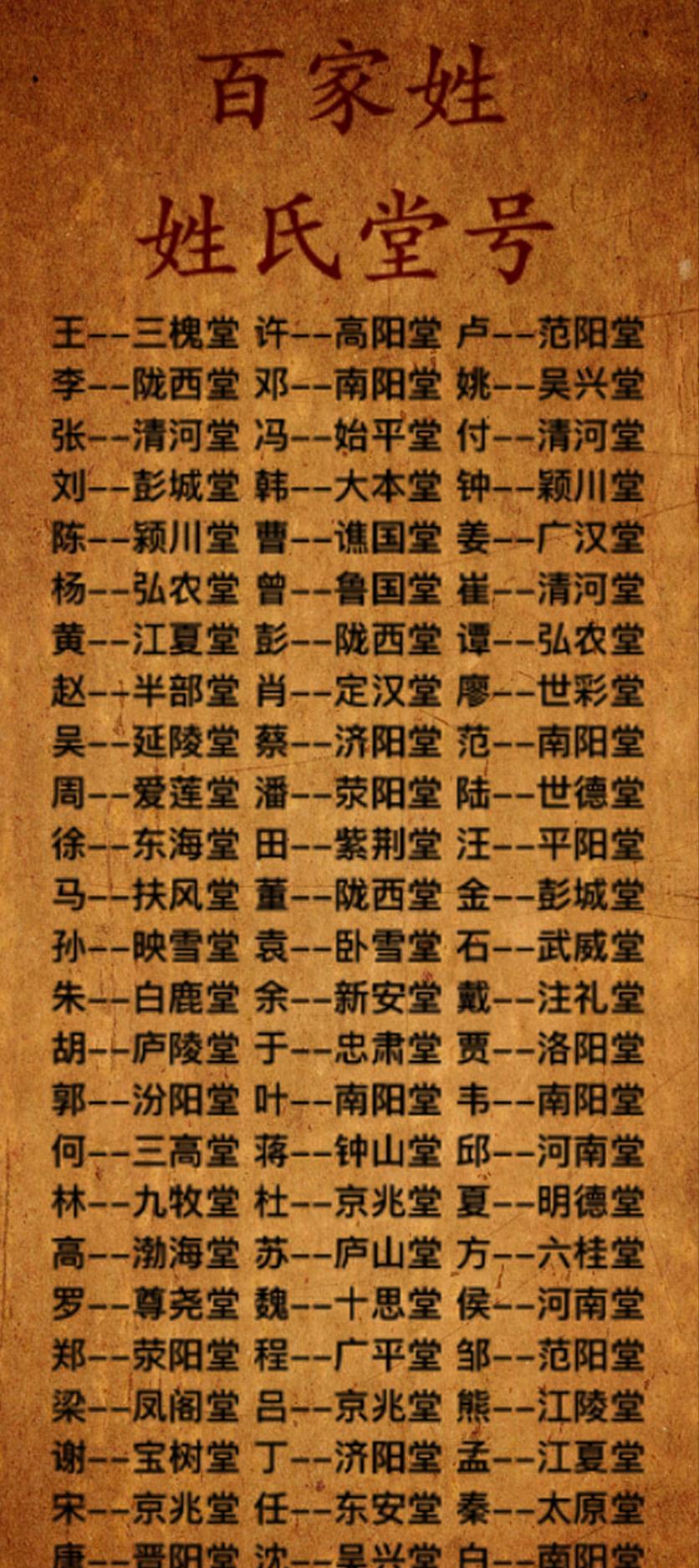 皇甫是什么家族