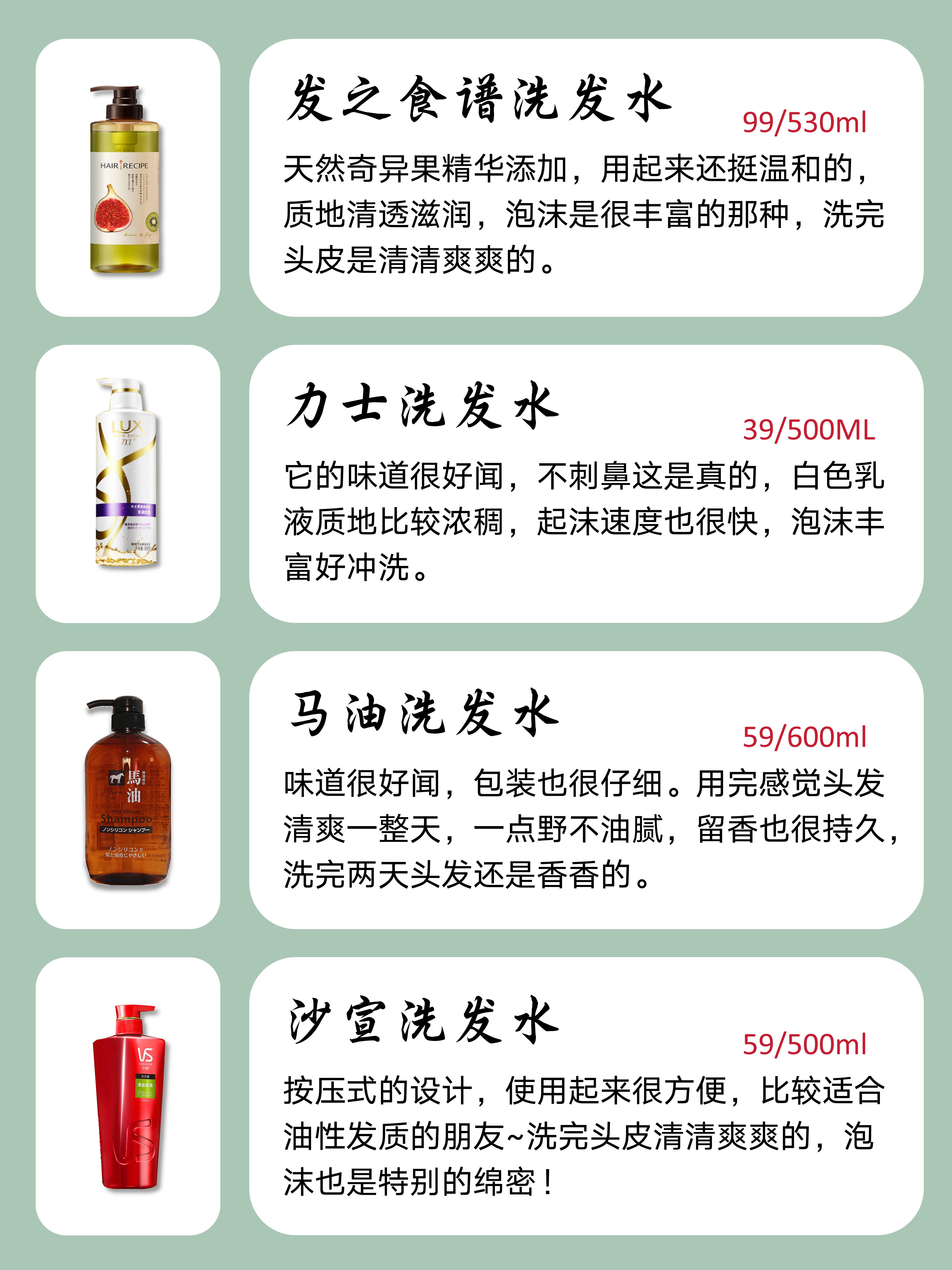 你的洗发水在红榜黑榜?