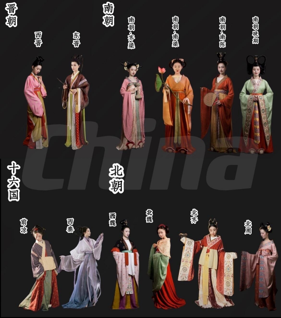 中国历代汉服演变历史,马面裙是真能打!#教育启航计划