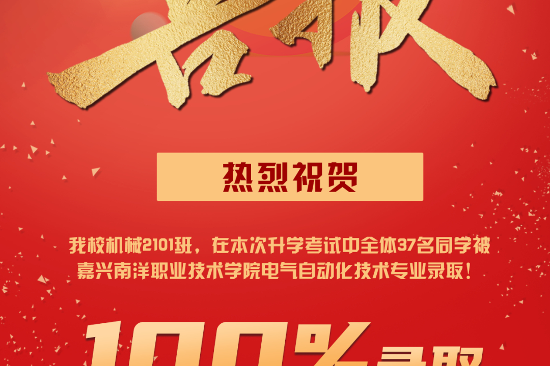 祝贺他们,期待未来创造更多辉煌.[原