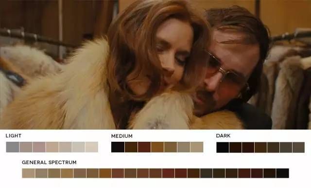 电影调色的秘密来了,附824张调色参考图片下载