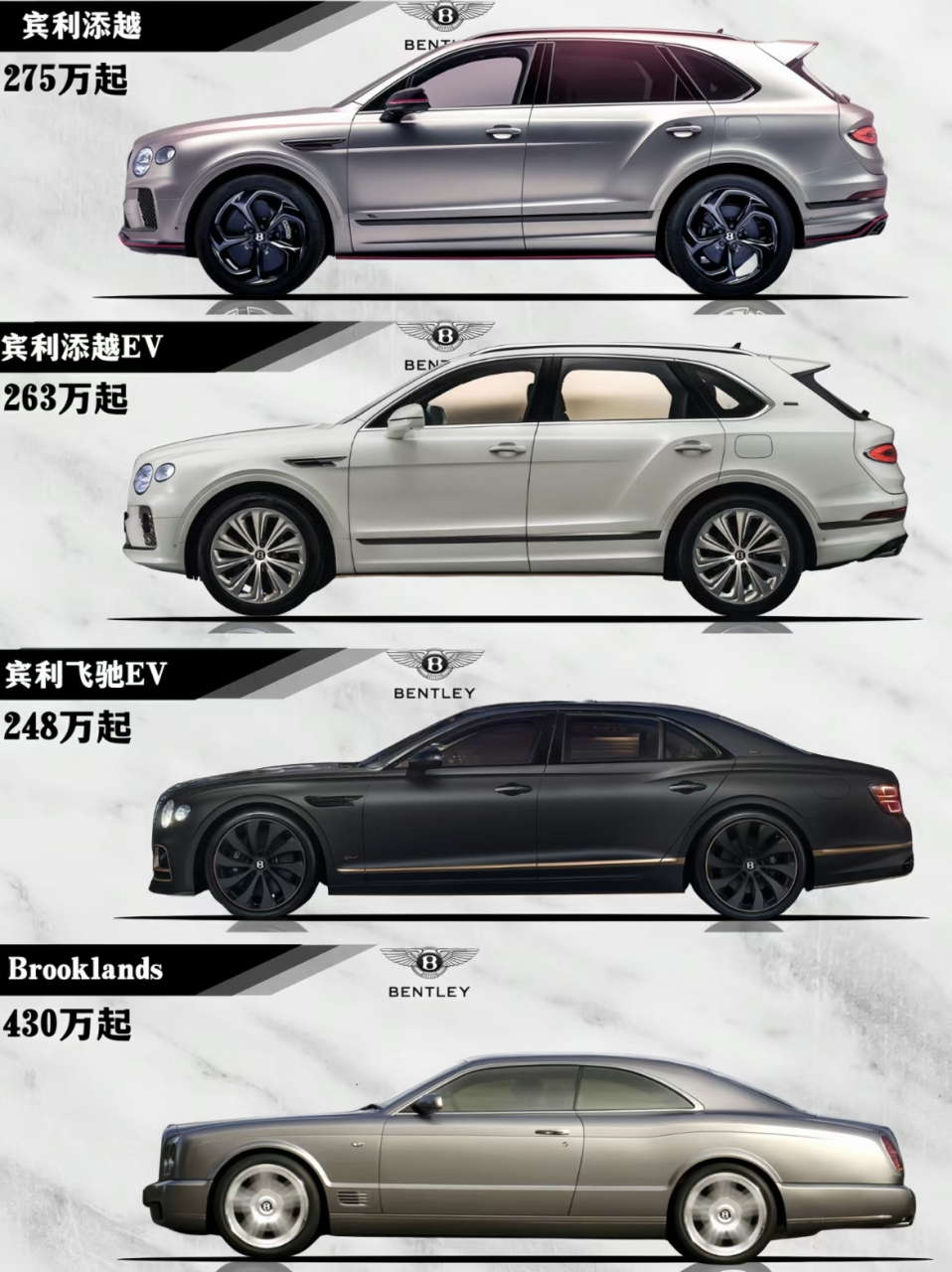 宾利全系车型95,最便宜的只要200万哦[嘻嘻]