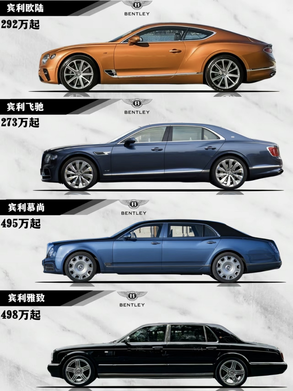 宾利全系车型95,最便宜的只要200万哦[嘻嘻]