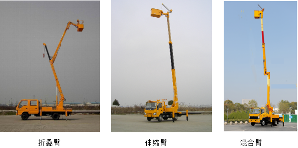 配网不停电!绝缘斗臂车技术新进展