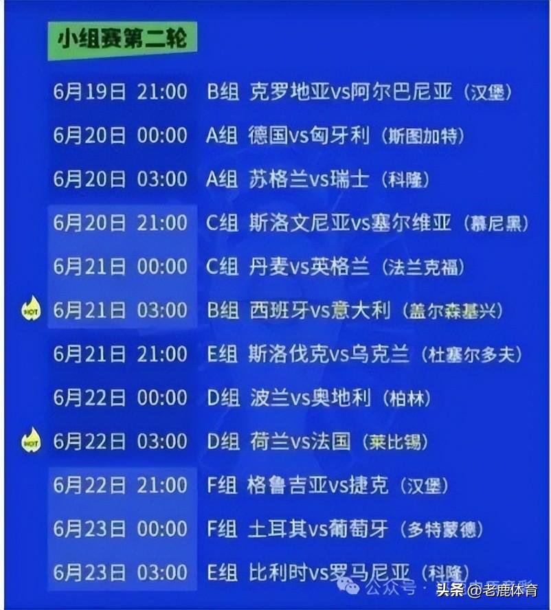 2024欧洲杯赛事简介