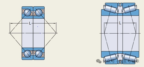 角接触轴承背靠背布置安装介绍