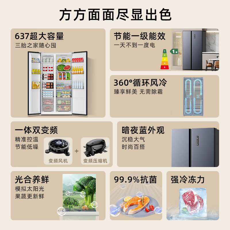 冰箱十大品牌排行榜前十名实力大比拼