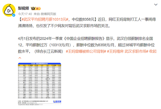 有报告显示:武汉的平均招聘月薪为10313元