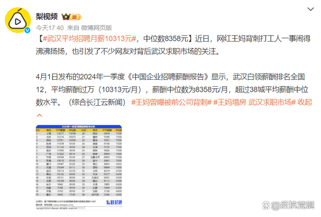 有报告显示:武汉的平均招聘月薪为10313元
