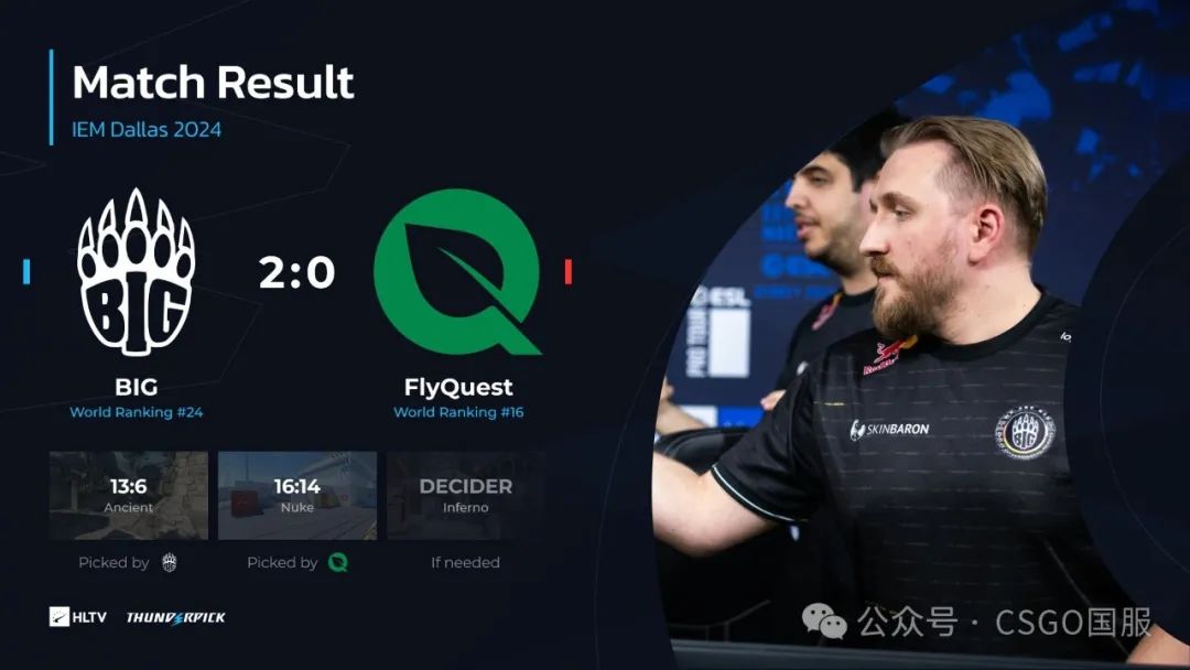 【Spirit与FaZe以两战全胜提前锁定淘汰赛席位!259宣布退役】