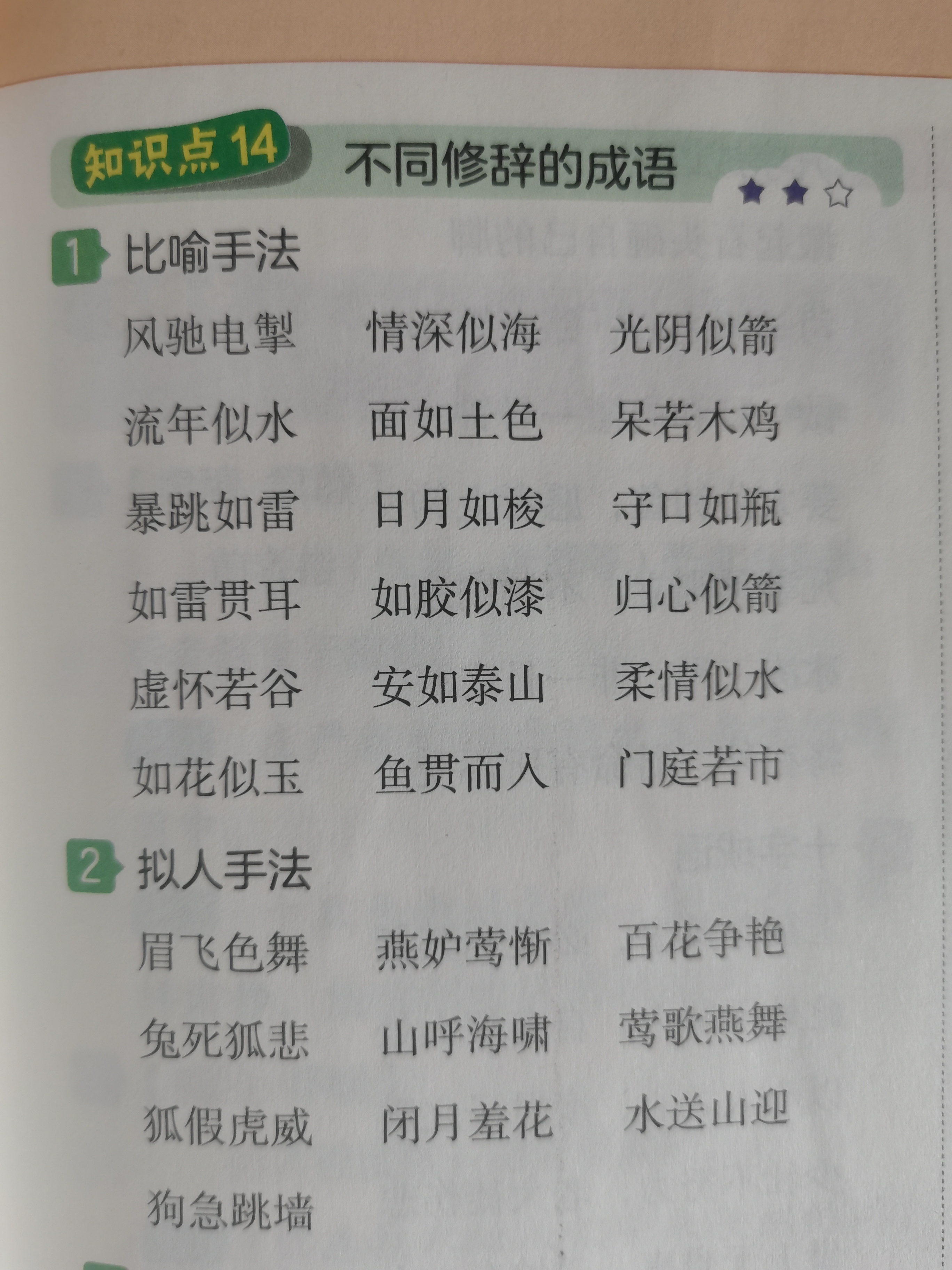 初三语文词语积累！成语+近义词，考试常考的简单介绍