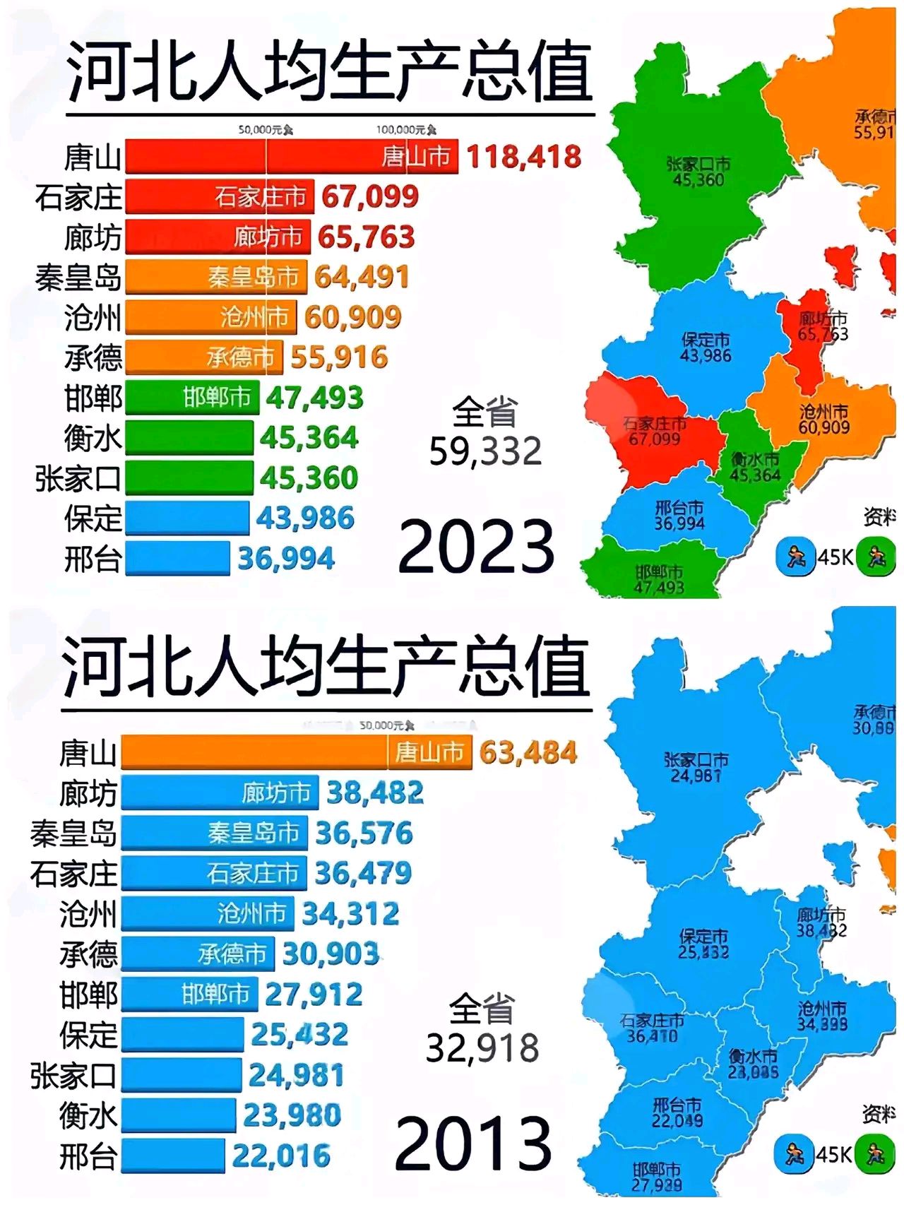 河北发布疫情分布图图片