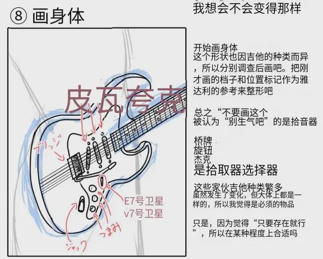 吉他画画教程图片