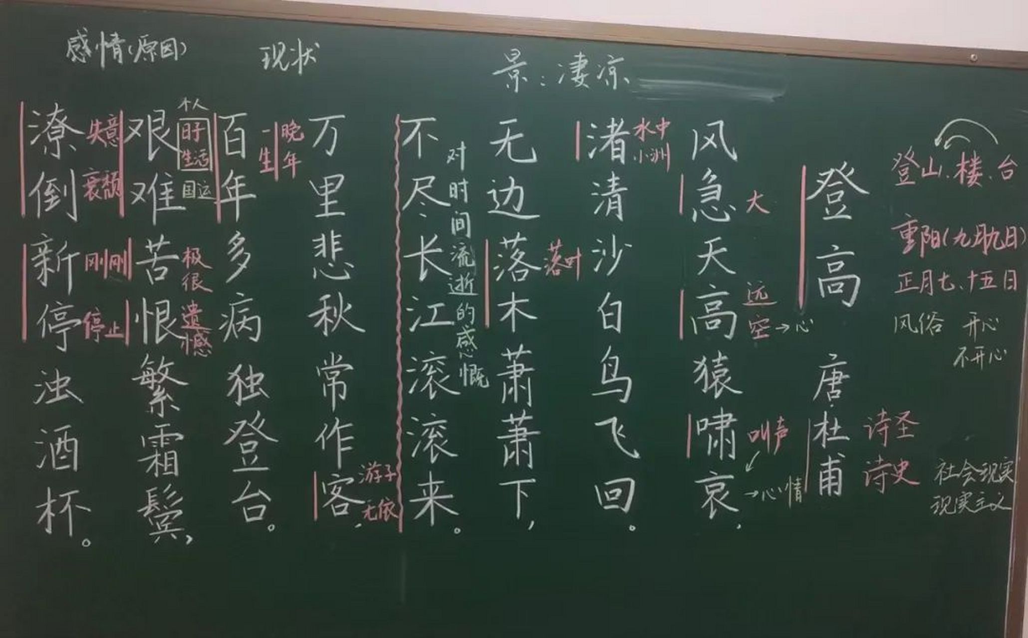 遵义天立学校高中部高颜值板书比赛,名师挥毫泼墨展现教学风采.