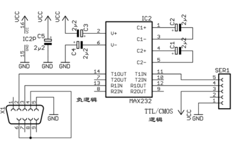 煌生小课堂:rs232接口电路