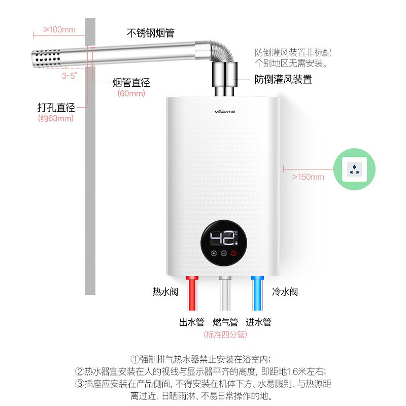 万和热水器进气口图解图片