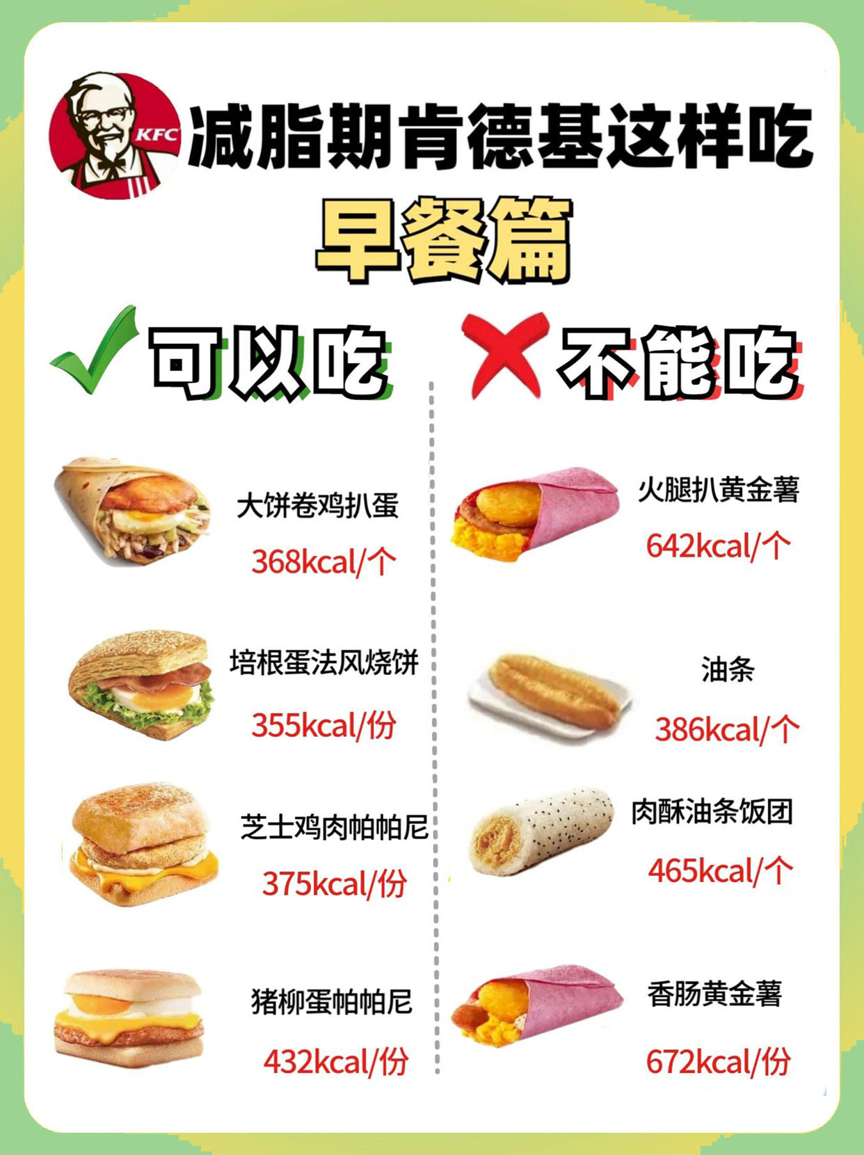 肯德基食品经营许可证图片