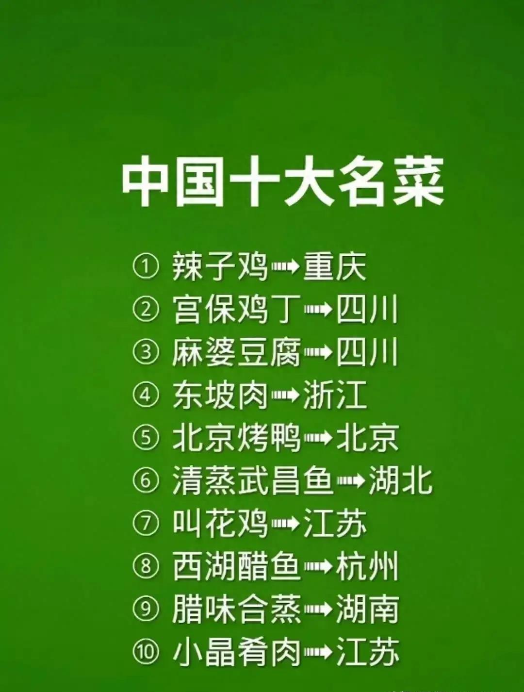 中国十大名菜排名图片