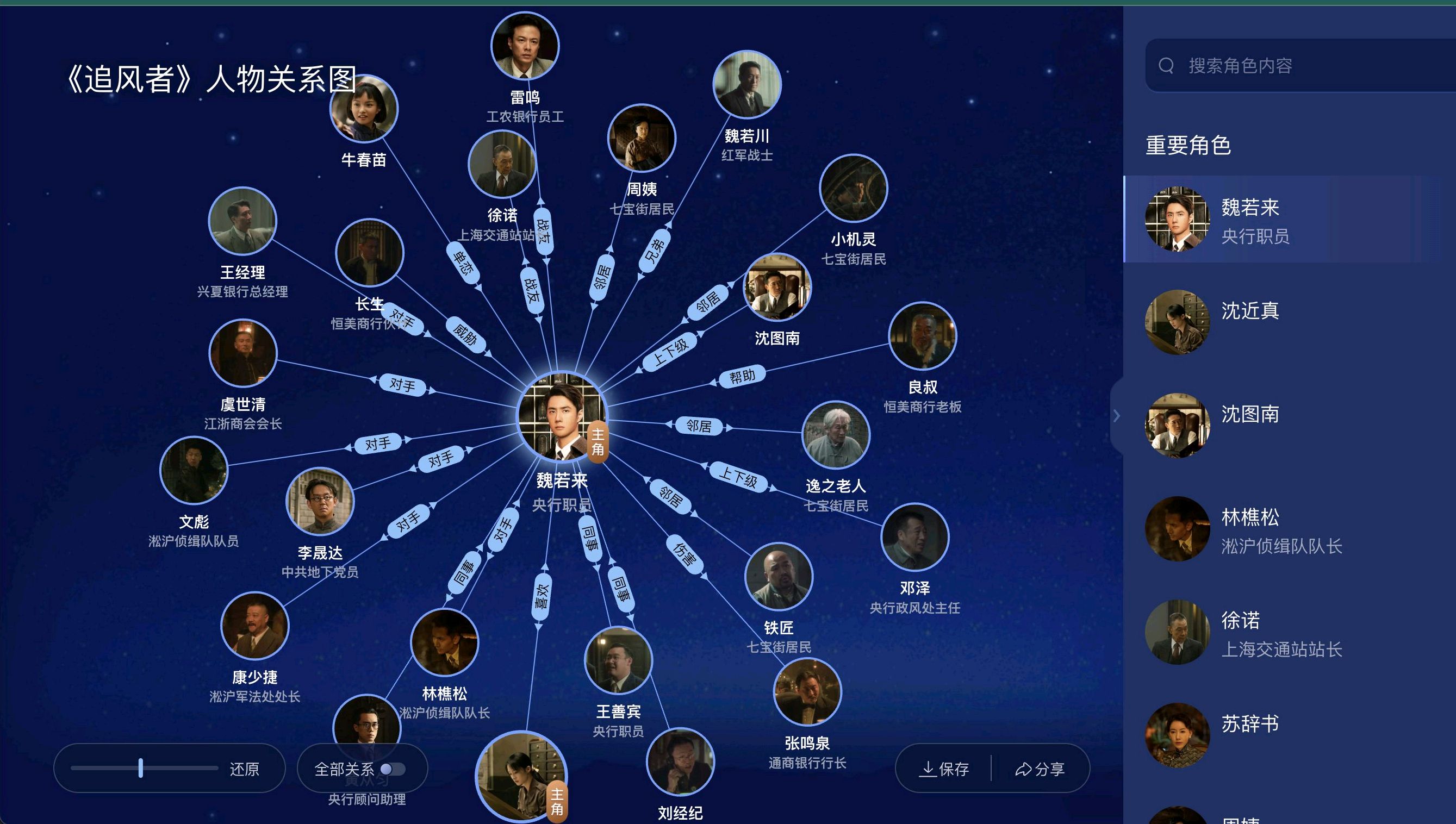 白玉兰名单引质疑,王一博被"偷"走的提名,职场霸凌照进娱乐圈