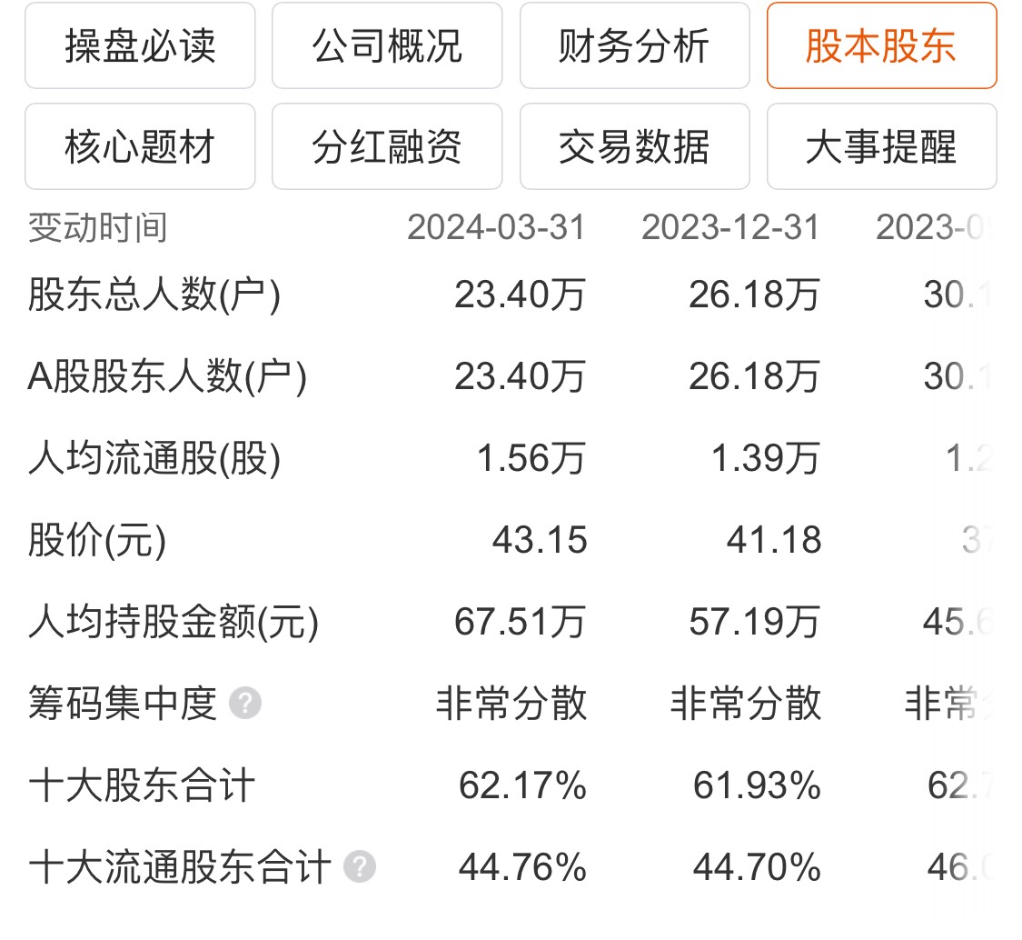 牧原股份被多家券商推荐!股价会大涨吗?