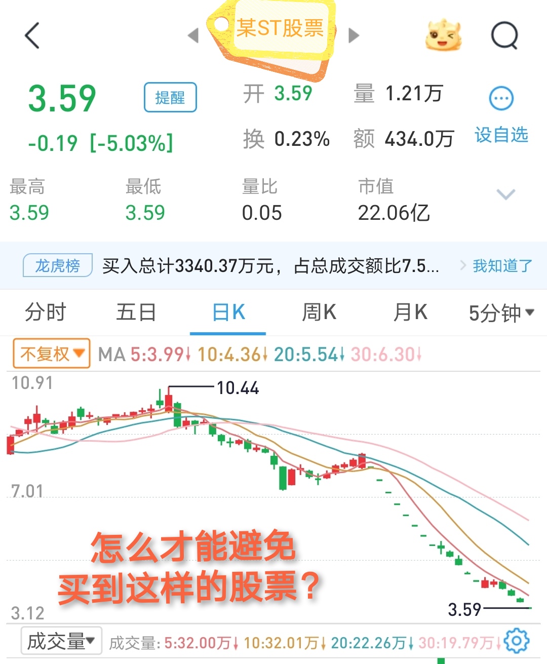 股市震荡下挫（股市震荡意味着什么）《股市震荡下跌》