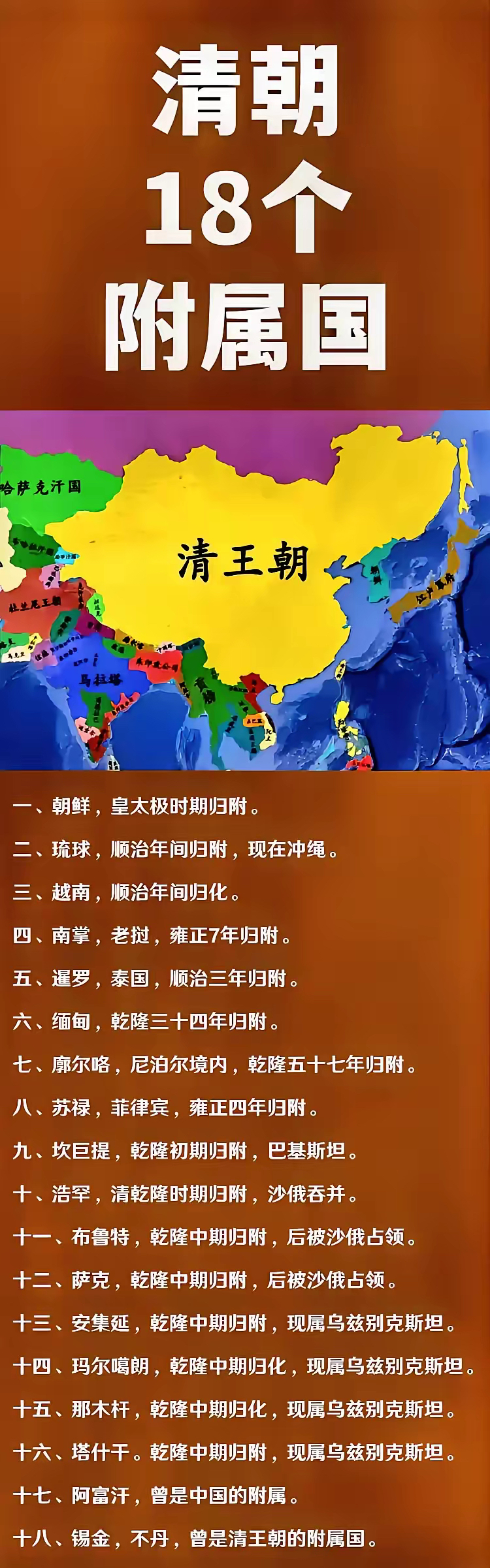 阮朝清朝图片